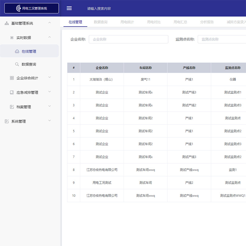 藍(lán)創(chuàng)工業(yè)企業(yè)用電智能監(jiān)管信息管理系統(tǒng)軟件V1