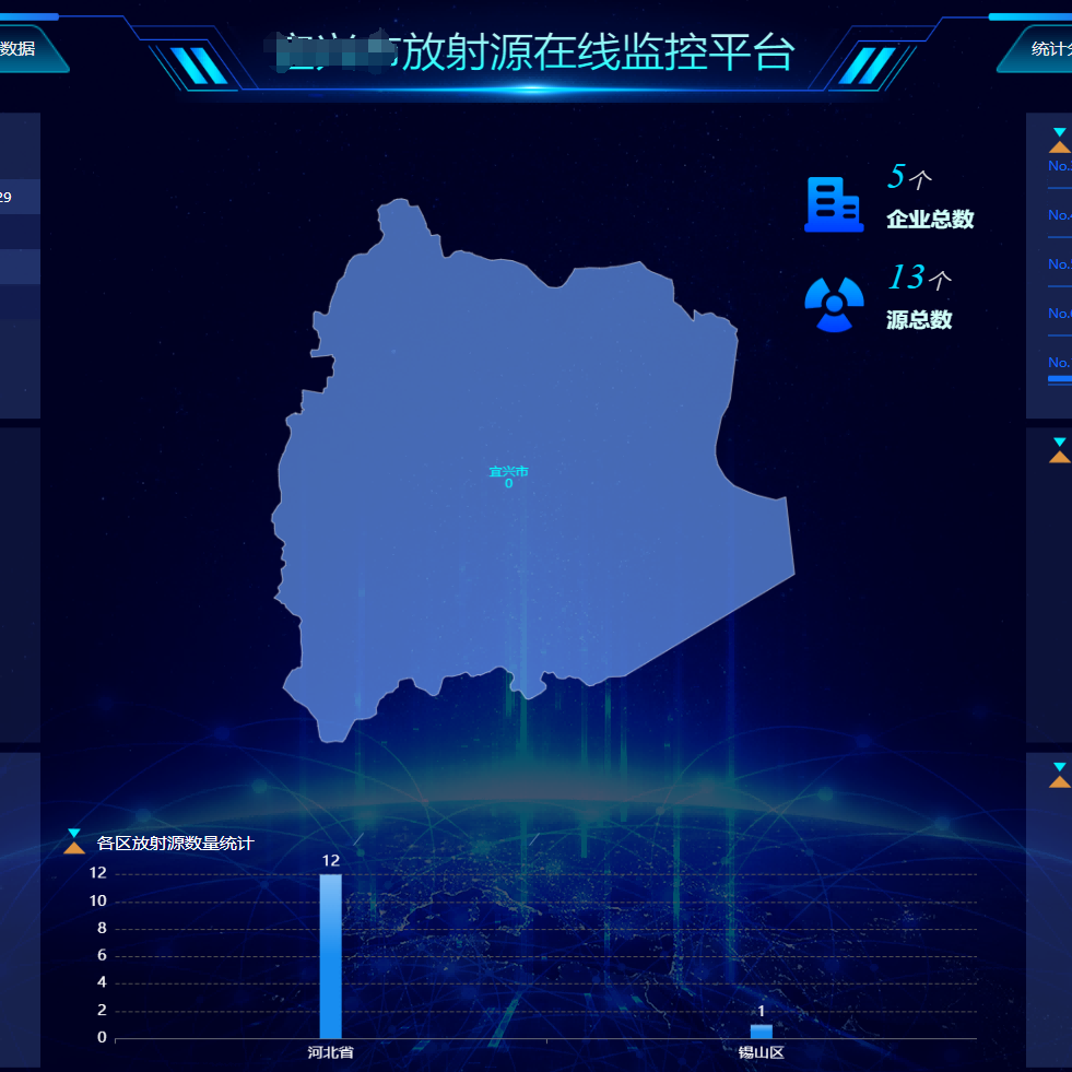 放射源在線監(jiān)控平臺(tái)